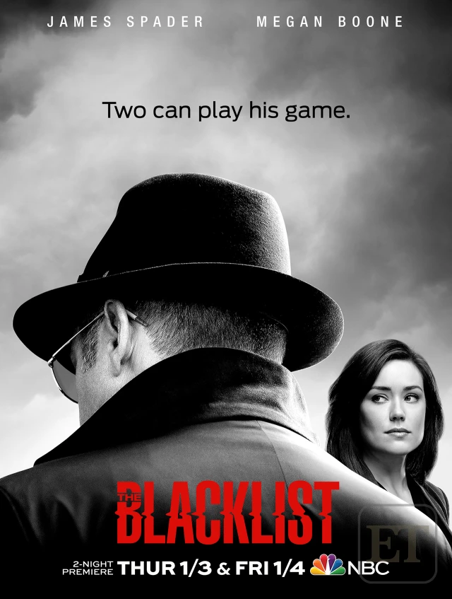 Danh Sách Đen (Phần 6) | The Blacklist (Season 6) (2019)